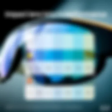 Impact of Lens Color on Performance Comparison chart illustrating the impact of different lens colors on performance during various activities.