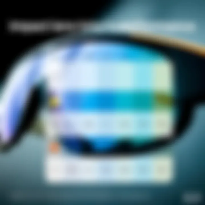 Impact of Lens Color on Performance Comparison chart illustrating the impact of different lens colors on performance during various activities.